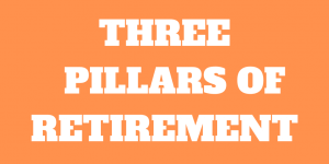 The Three Pillars of Retirement in Switzerland