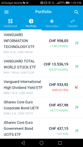 Degiro Mobile Portfolio View Daily Results