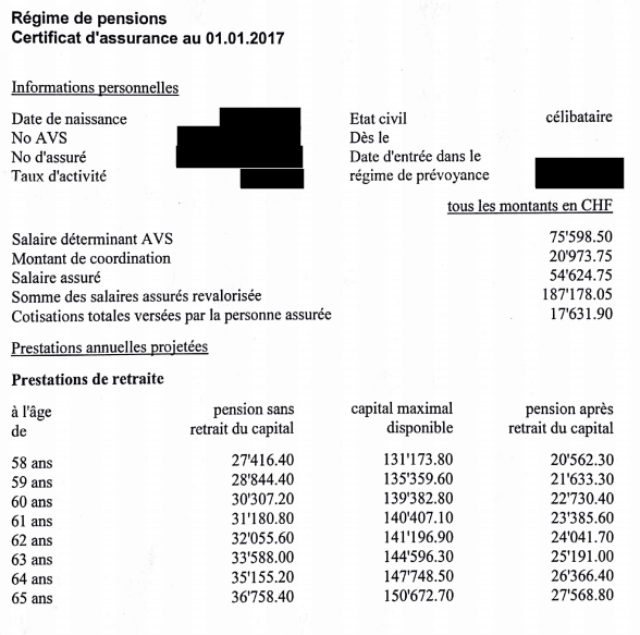 Page 1 du rapport de mon deuxième pilier