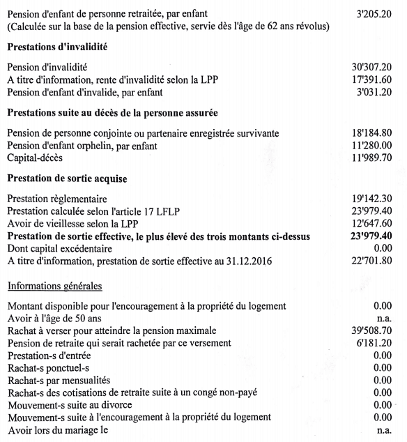 Page 2 du rapport de mon deuxième pilier