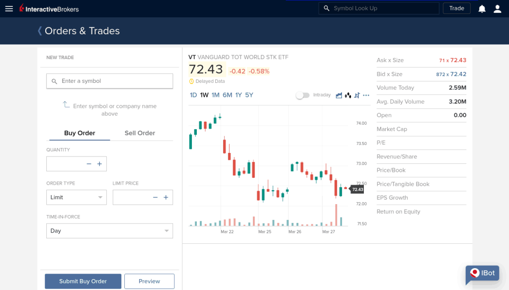 Interactive Brokers - Trade from account management