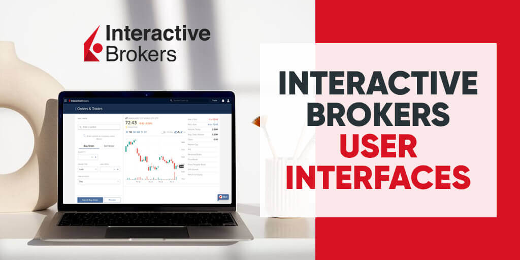 Interactive-Brokers-User-Interfaces