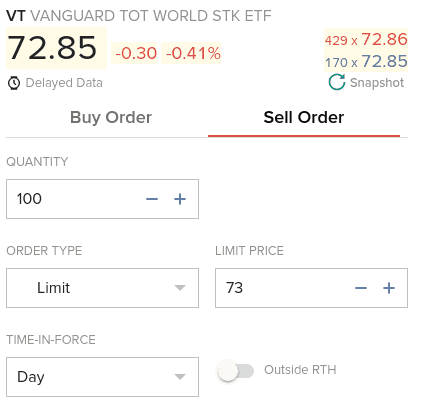 Limit Order on Interactive Brokers