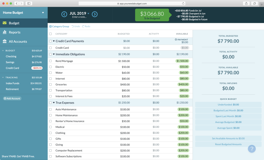 You Need a Budget (YNAB) budgeting app