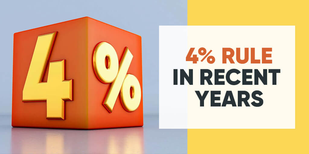 4% Rule in Recent Years