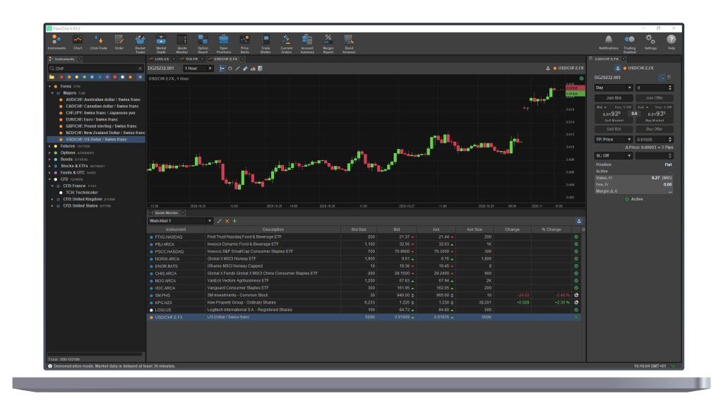 Application de trading FlowBank - FlowBank Pro