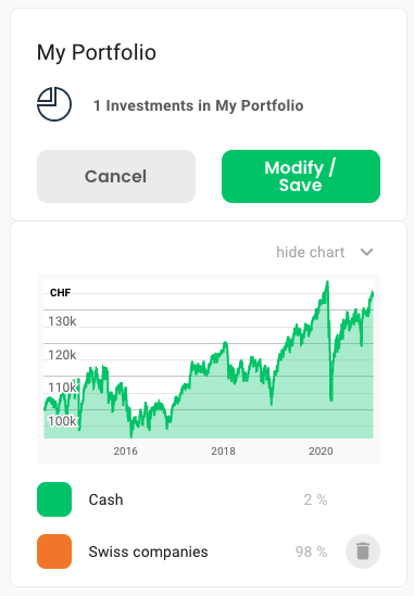 My extremely simple portfolio on Investart