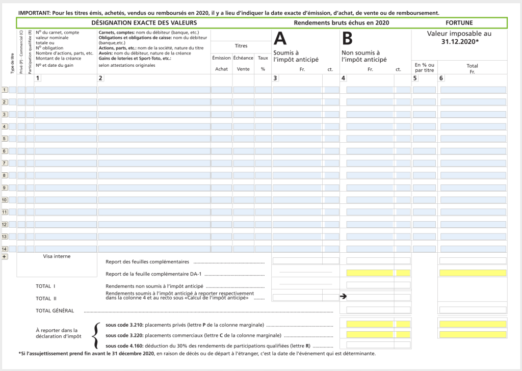 How To File Your Taxes With Swiss And Foreign Securities The Poor Swiss