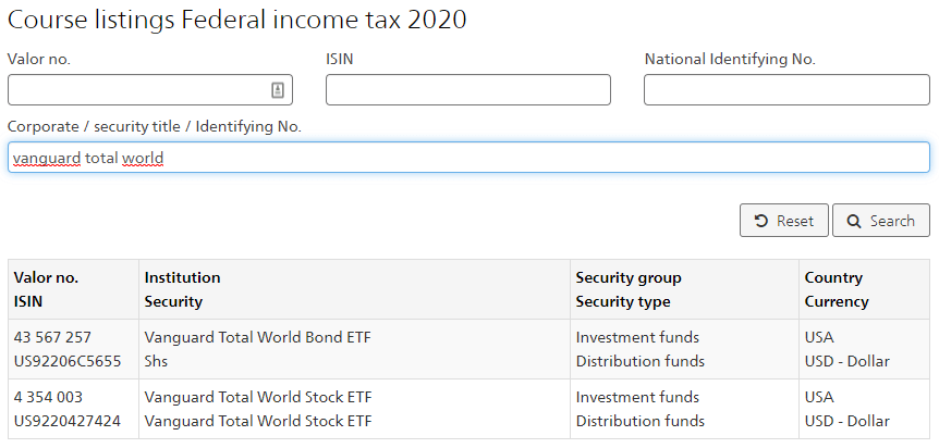 Vanguard Total World on ICTax