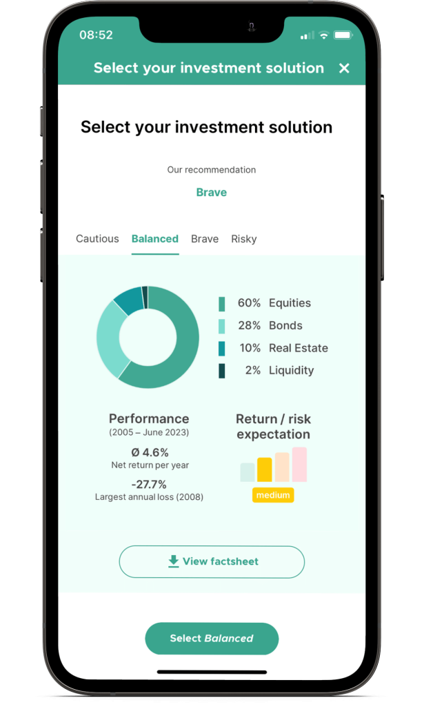 Select your investment solution in Findependent