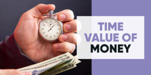 What’s the Time Value of Money?