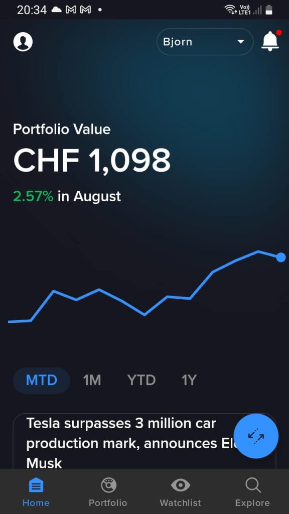 Die Hauptseite von IBKR Global Trader