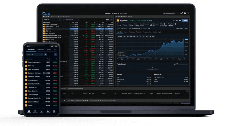 The SaxoTraderGO trading platform