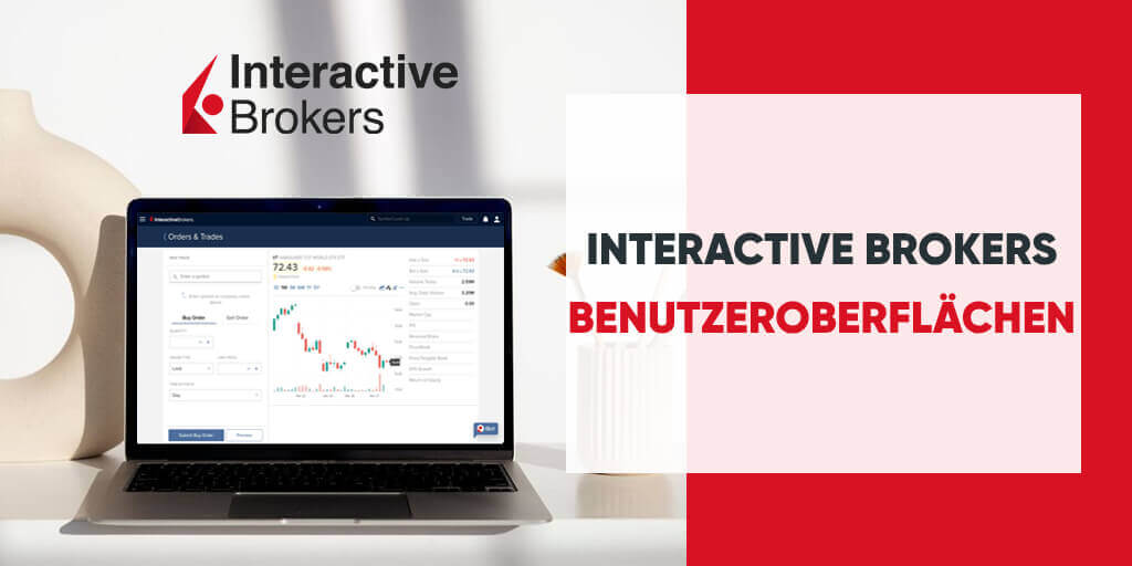 Interactive-Brokers-User-Interfaces