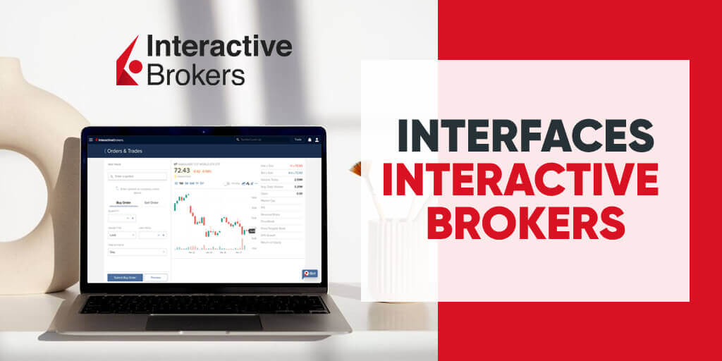 Interactive-Brokers-User-Interfaces