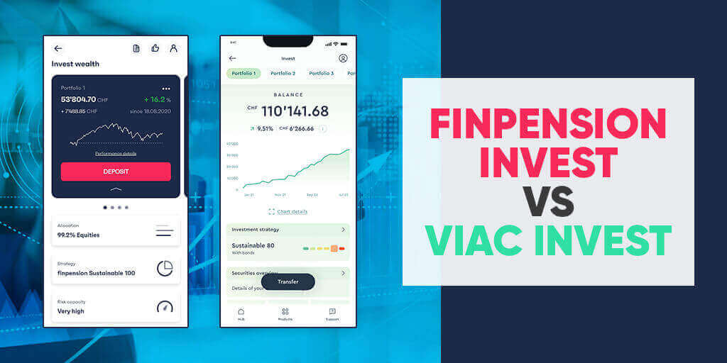 Finpension Invest vs VIAC Invest