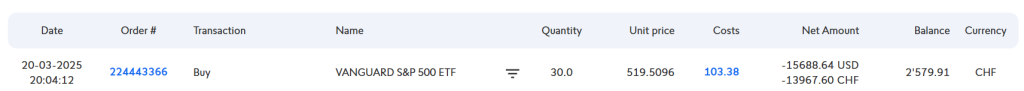 La transaction ETF